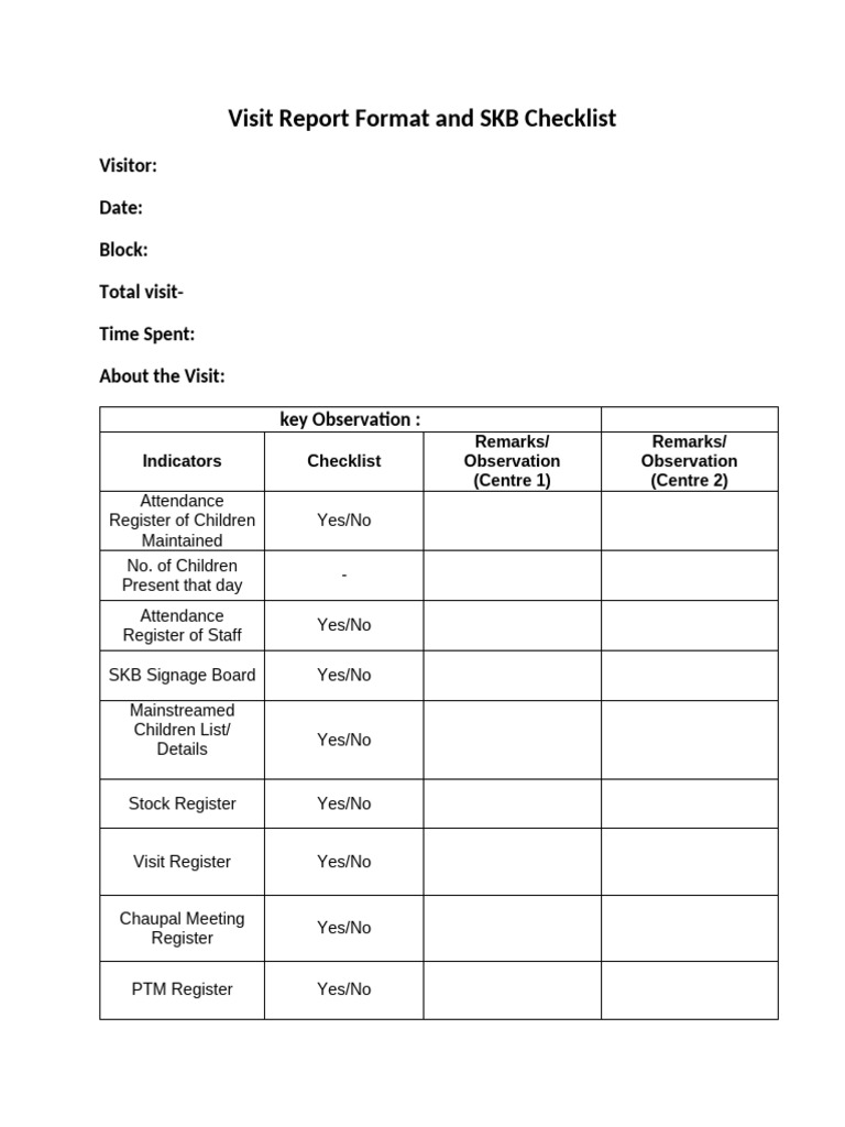 Visit Report Format and SKB Checklist | PDF