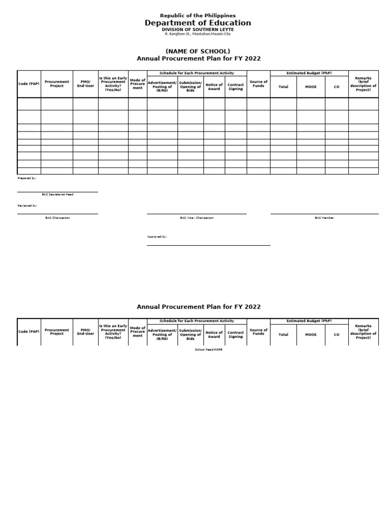 Supplemental PPMP | PDF