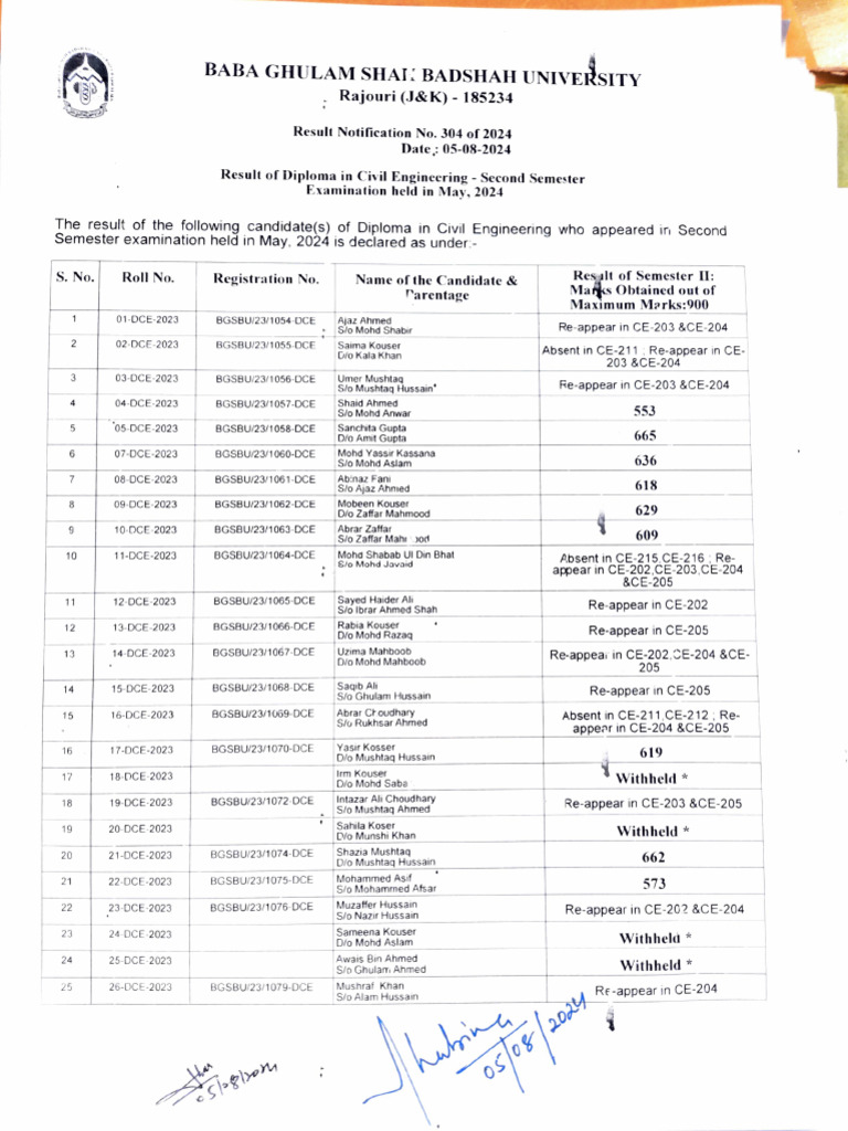 DCE 2nd Semester Regular20245m | PDF