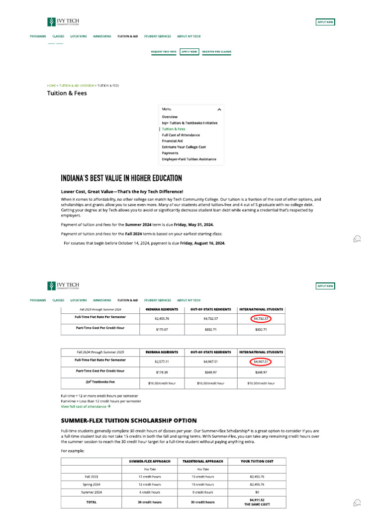 Ivy Tech | PDF