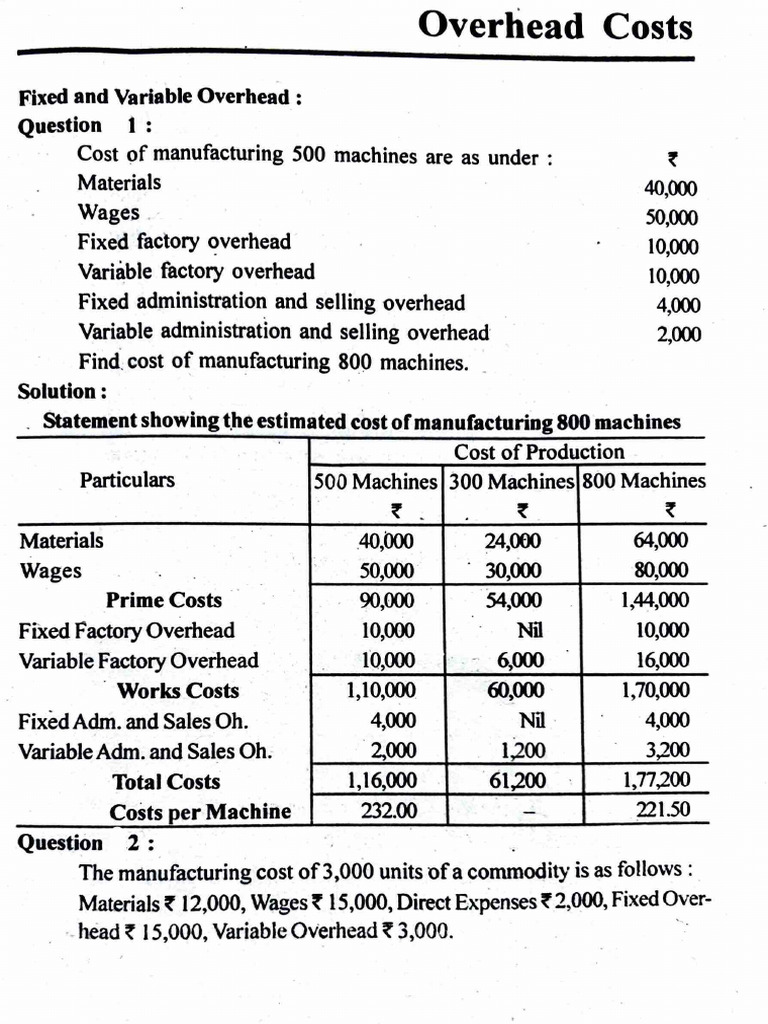 Overhead Costing | PDF