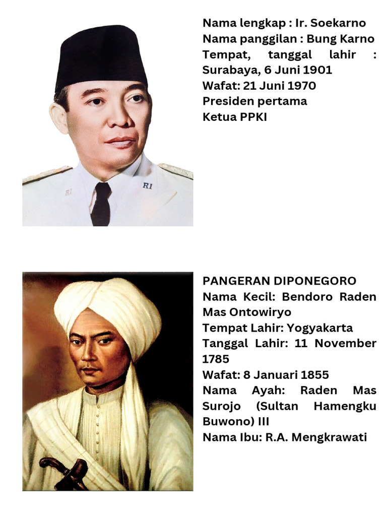 Nama Lengkap Ir. Soekarno Nama Panggilan Bung Karno Nama Kecil Kusno ...