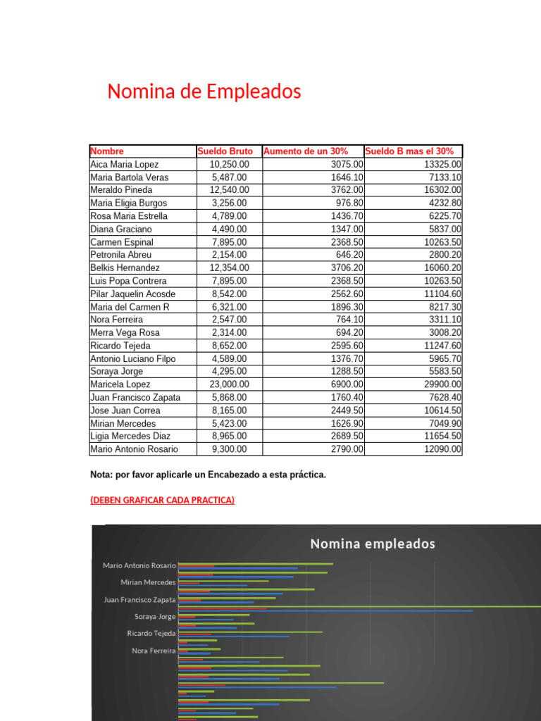 Primera Practica de Excel Angel Ricardo | PDF