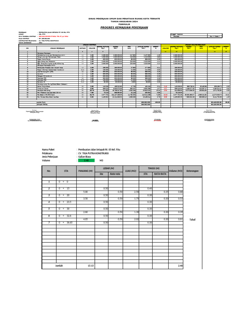 Talud Edit Cari Progres | PDF