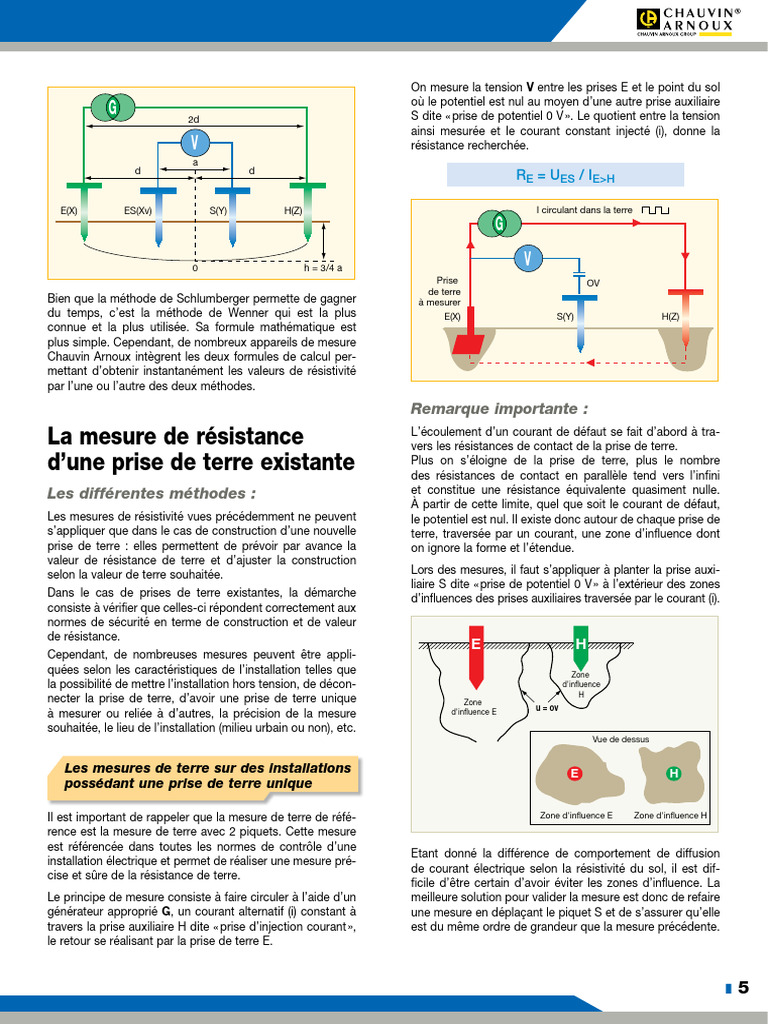 DC F Guide-Terre Ed4 5 | PDF