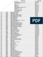 Download Daftar Bank Persepsi Daerah by Taufik Wahidin SN77587576 doc pdf
