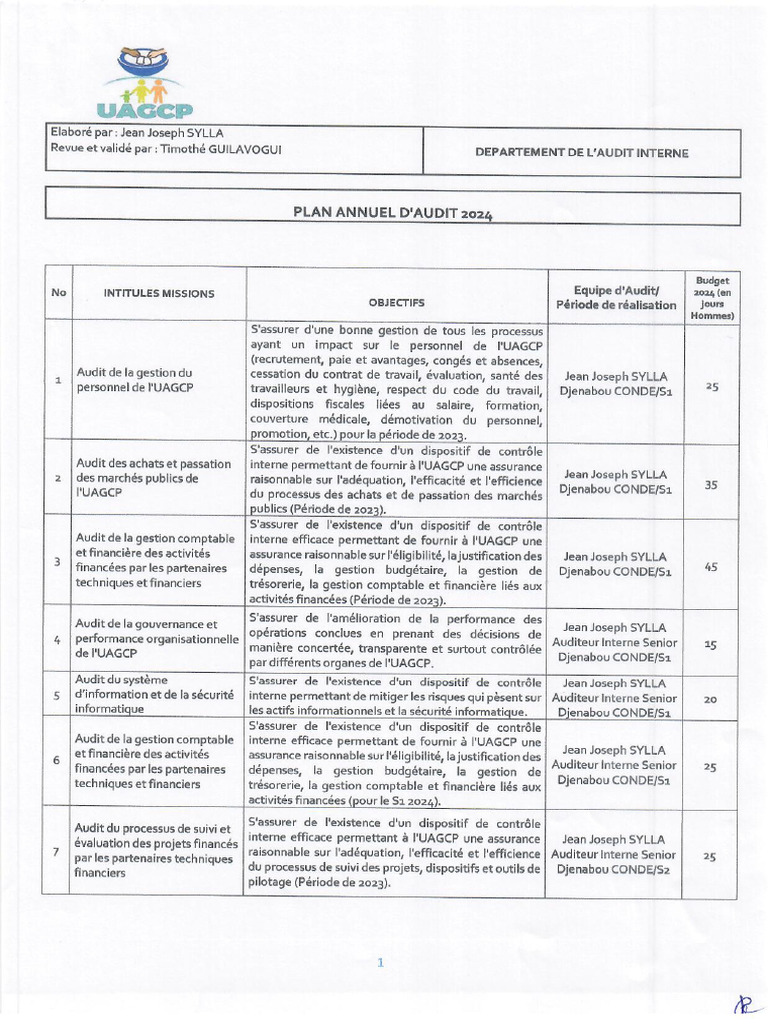 Plan d'audit Annuel | PDF