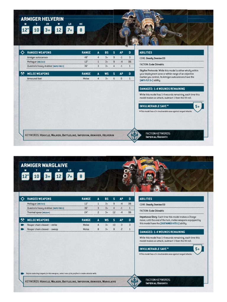 Knight Sheets | PDF