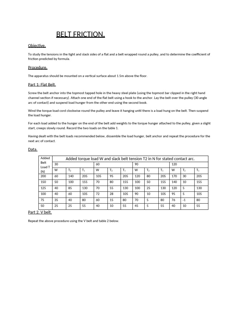 Belt Friction Mmen 222 | PDF