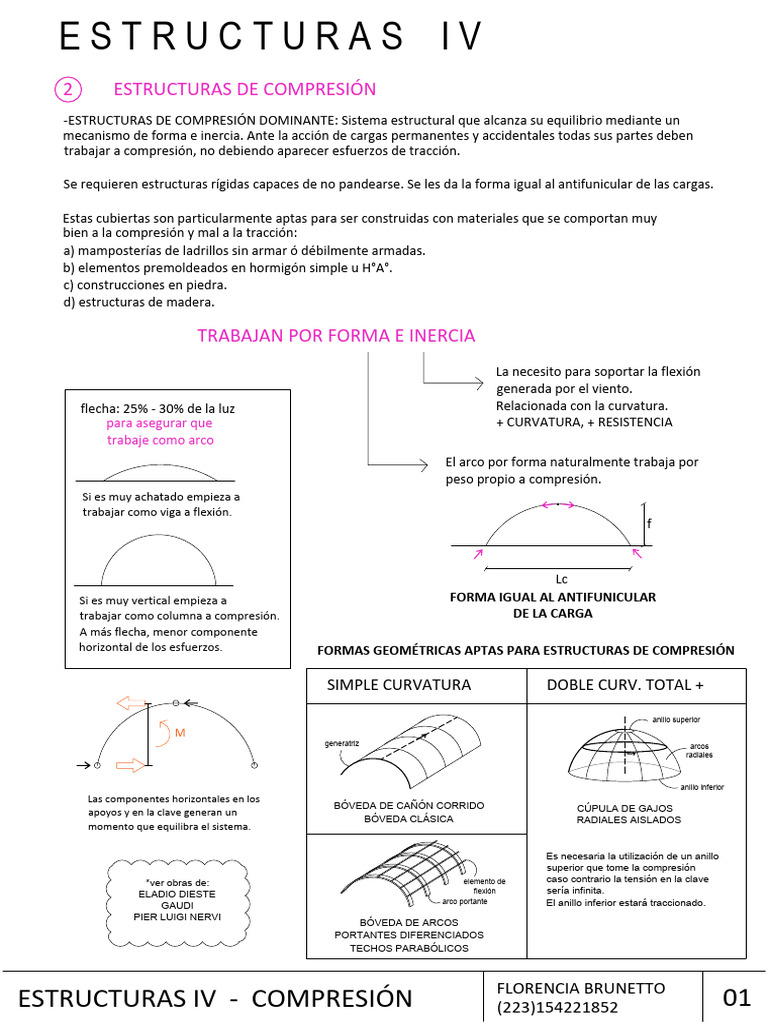 003 - 02. Compresión | PDF