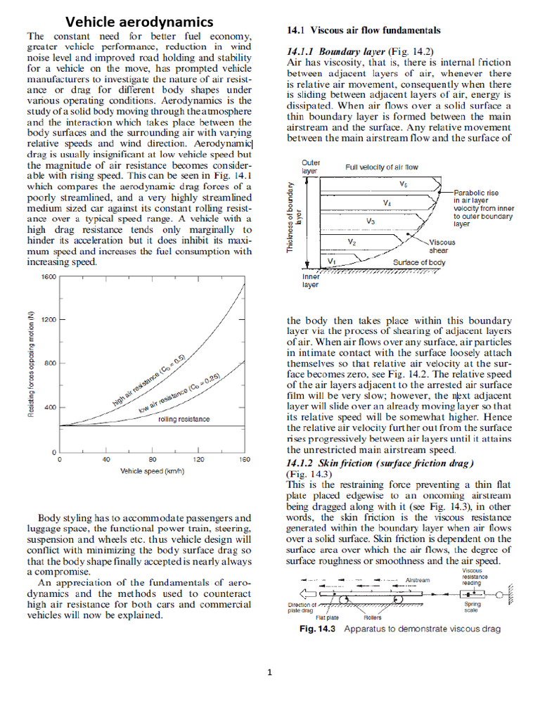 6 Aerodynamic Forces Pdf