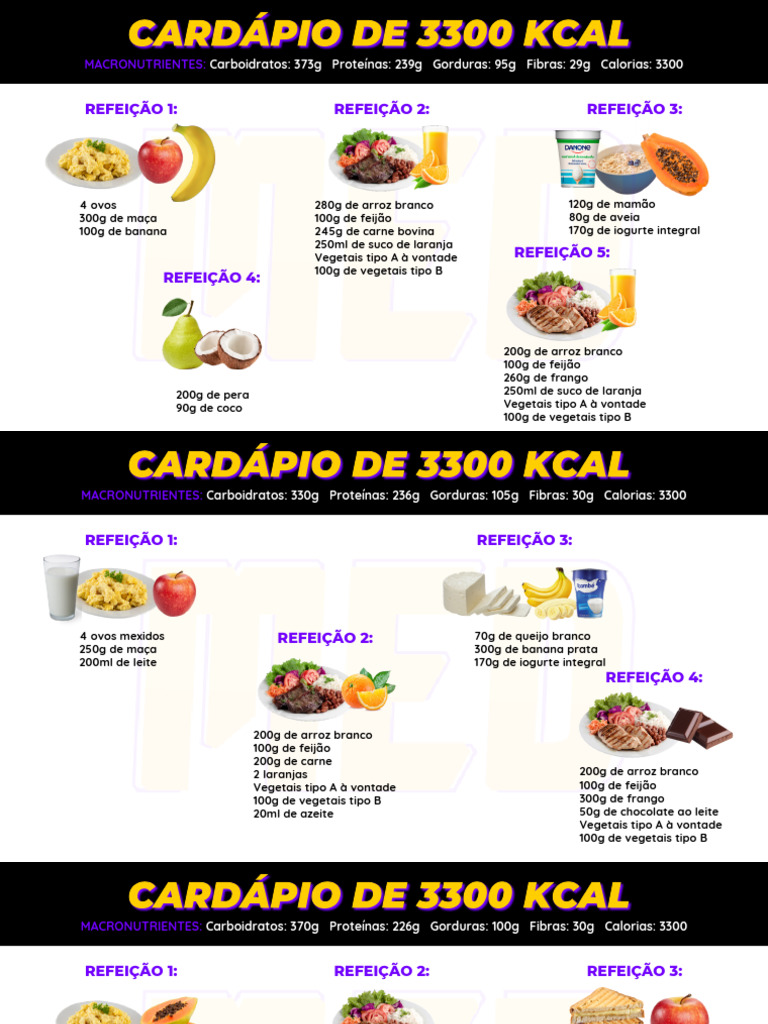 3300kcal - Uso Diário | PDF