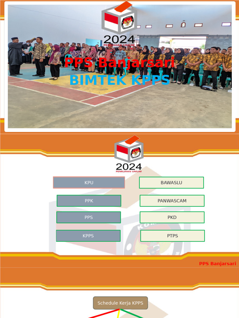 Bimtek Kpps - DARI FILE | PDF