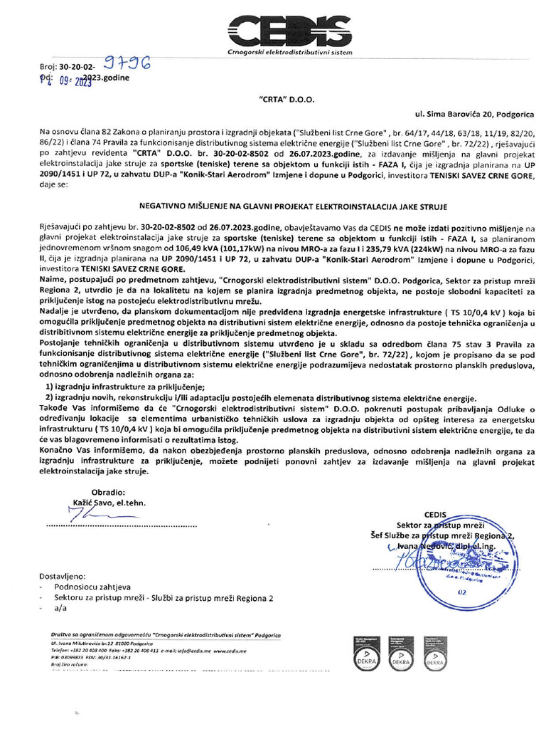 MNGP Negativno Tehnička Ograničenja Crta Teniski Savez Crne Gore | PDF
