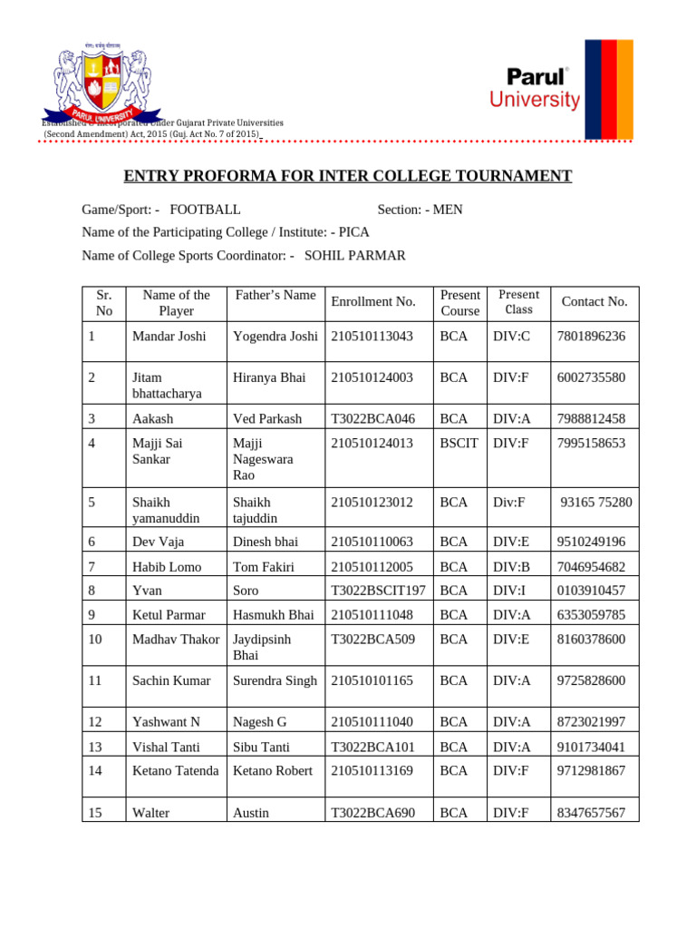 Final List | PDF