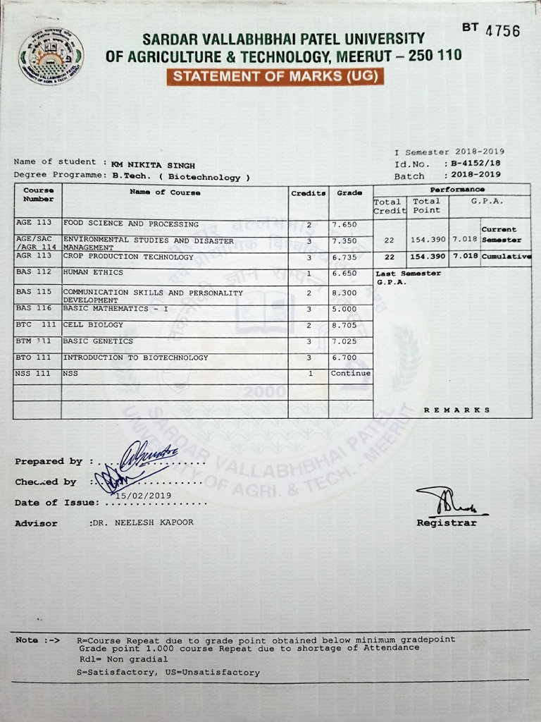 B.tech Marksheet | PDF