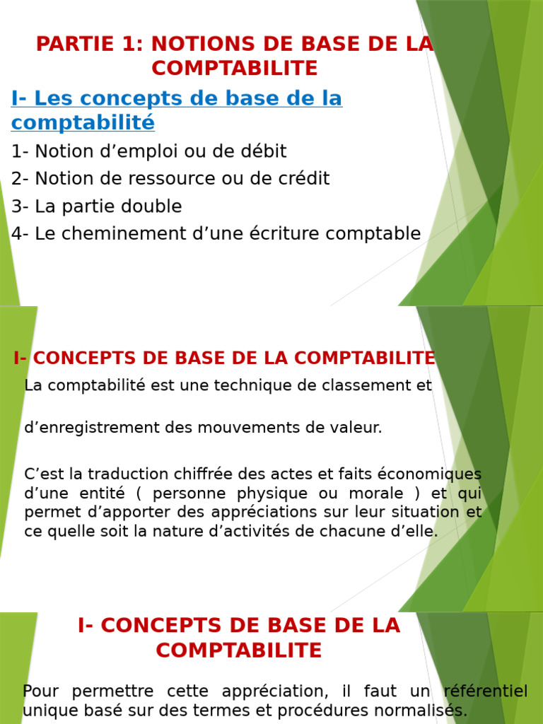 Cours Complet Comptabilite Bancaire 2021 | PDF, image size:768x1024