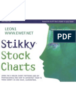 Stikky Stock Charts