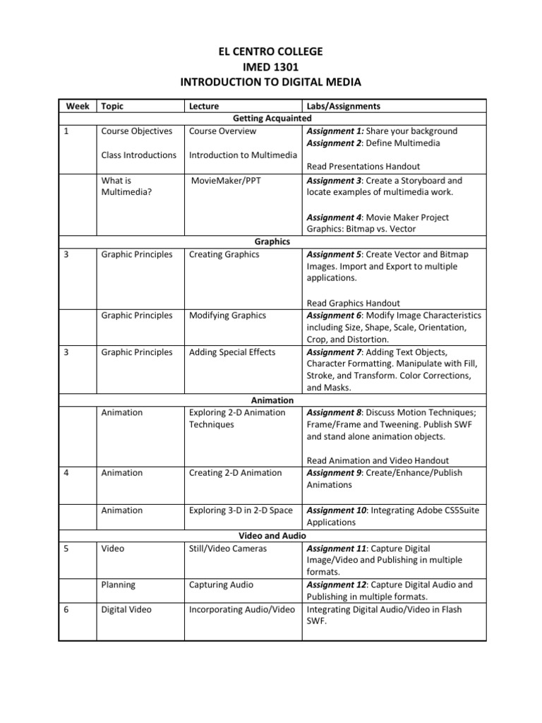 Data Processing and Analysis Guide | PDF