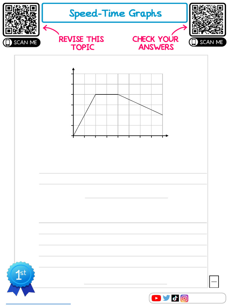Speed Time Graphs AQA | PDF