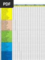 Key Officers of Foreign Service Posts 111812 | PDF