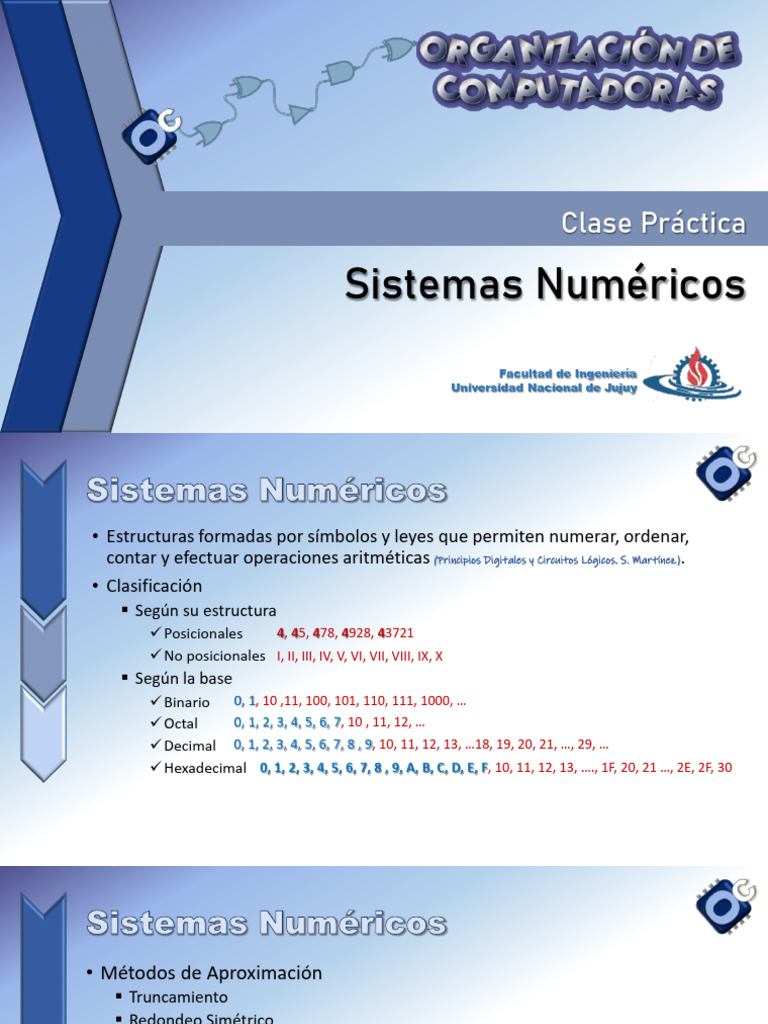 OC24 - CLASE TP1. Sistemas Numéricos | PDF