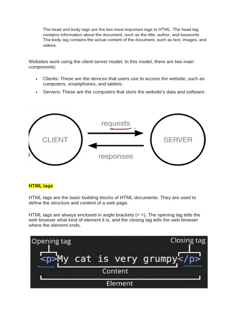 HTML 2 | PDF