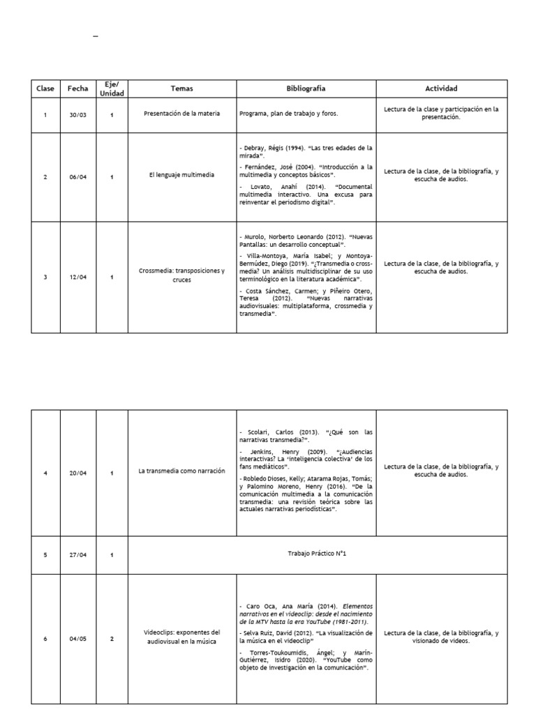El Audiovisual en La Estructura Multimedial - Plan de Trabajo 2023 ...