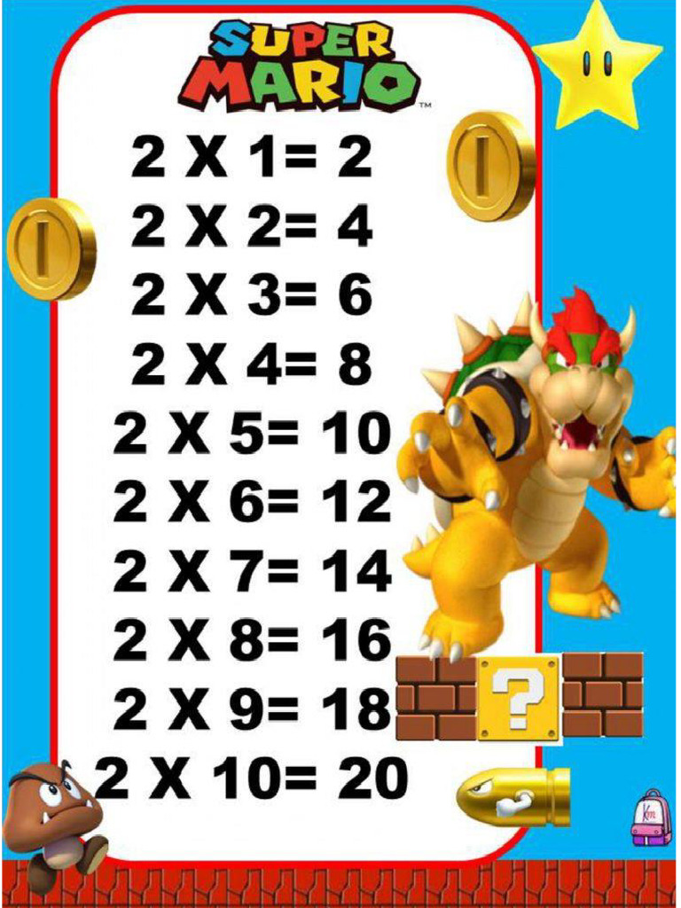 tablas de Mario | PDF