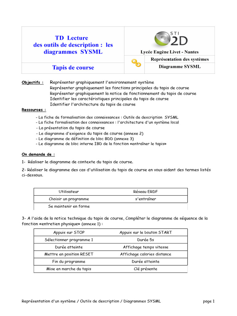 TD Sysml Tapis Course | PDF