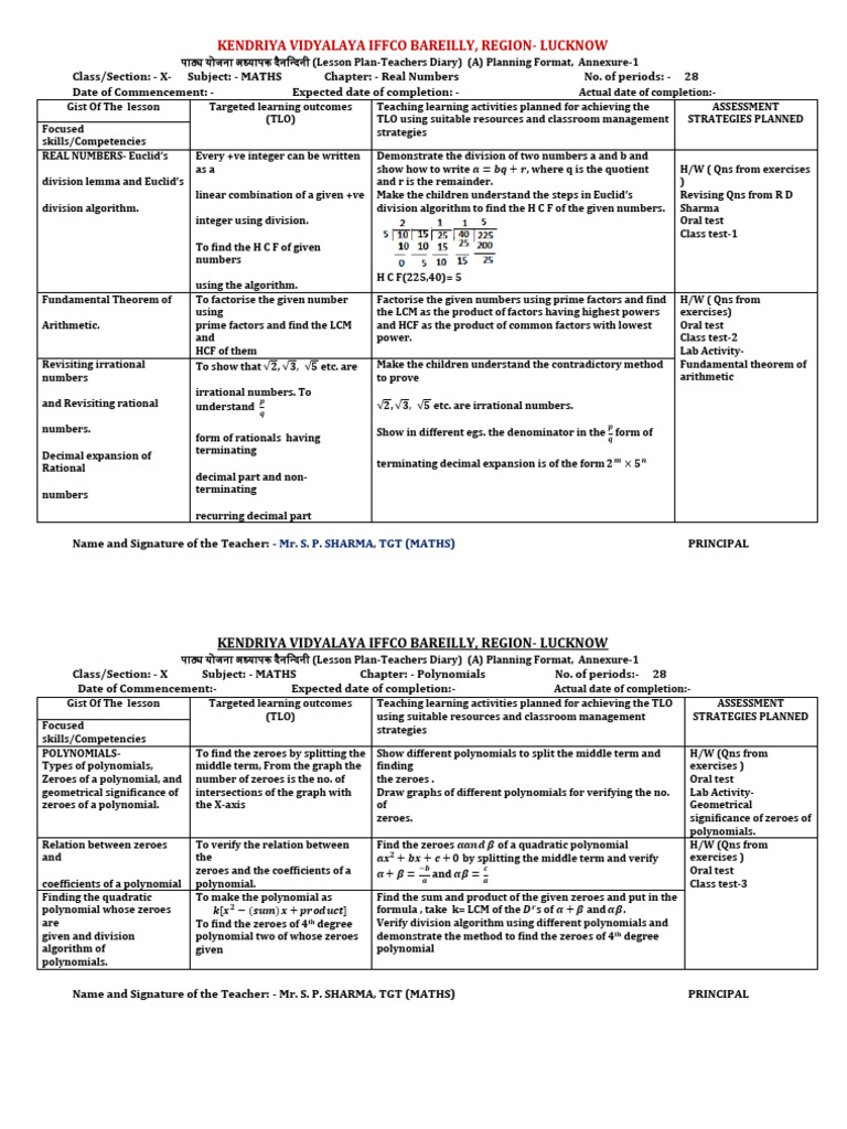 Class X - Maths - Lesson Plan | PDF