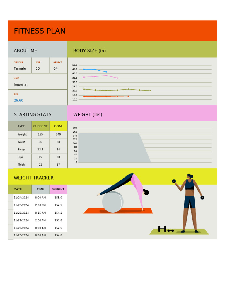 Fitness Plan | PDF