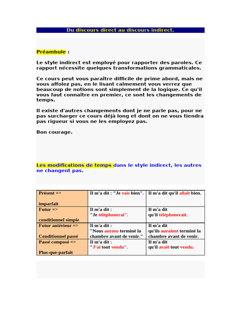 Du Discours Direct Au Discours Indirect | PDF