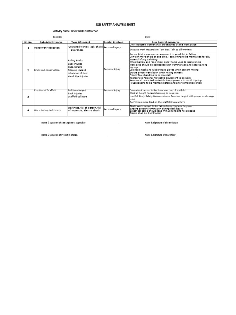 JSA Brick Wall Construction | PDF