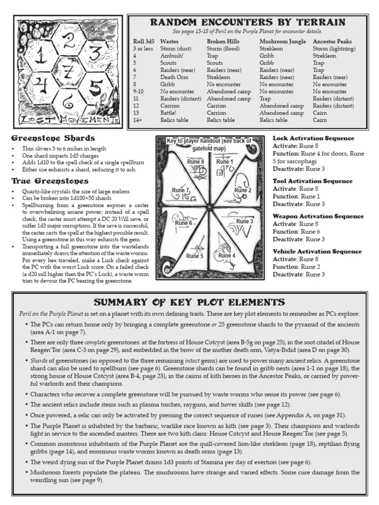 PP Judge Screen Interior | PDF