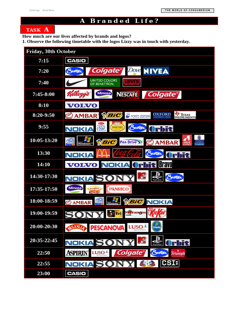 Brands | PDF
