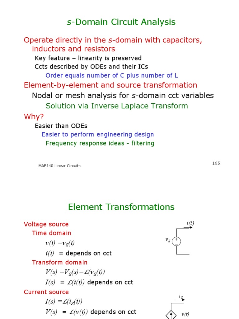 SDomain Circuit Analysis Operate Directly in The SDomain With