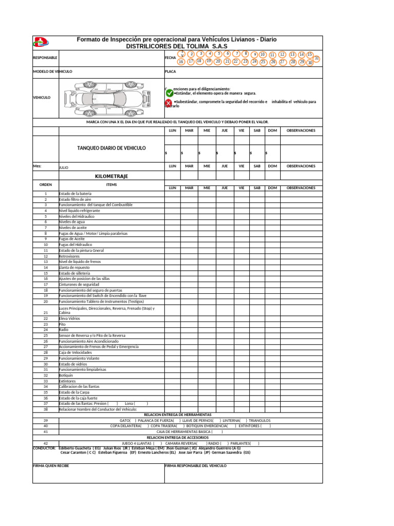 Check List Vehiculos | PDF