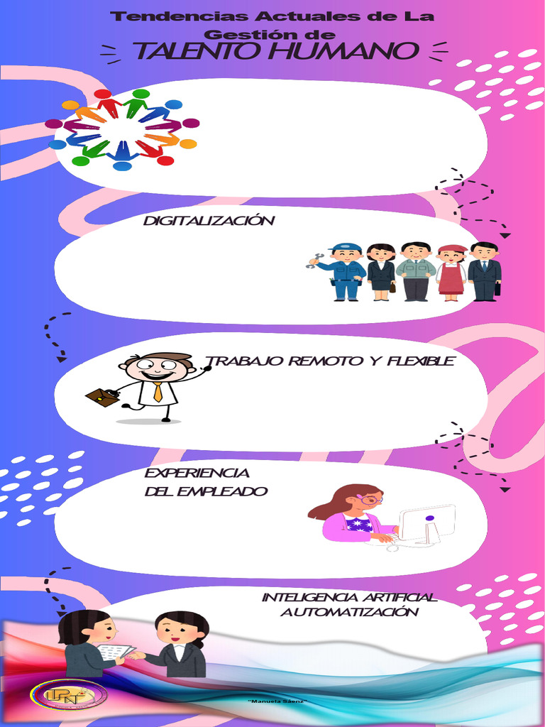 Tendencias en Gestión del Talento Humano | PDF | Business