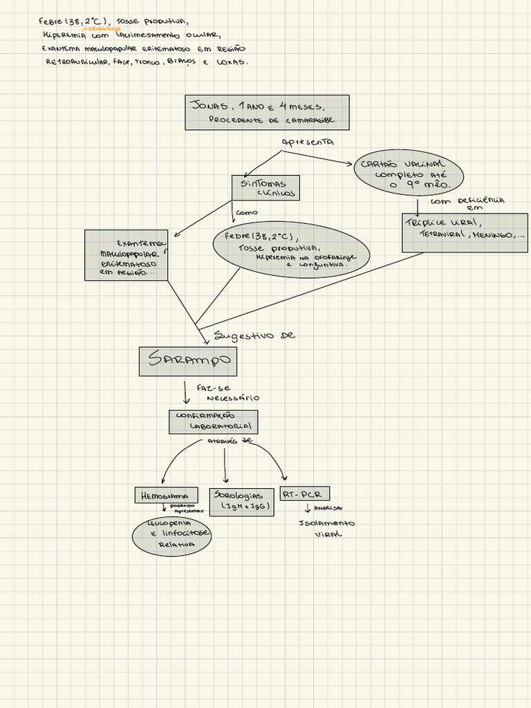 Untitled (Draft) 2 | PDF