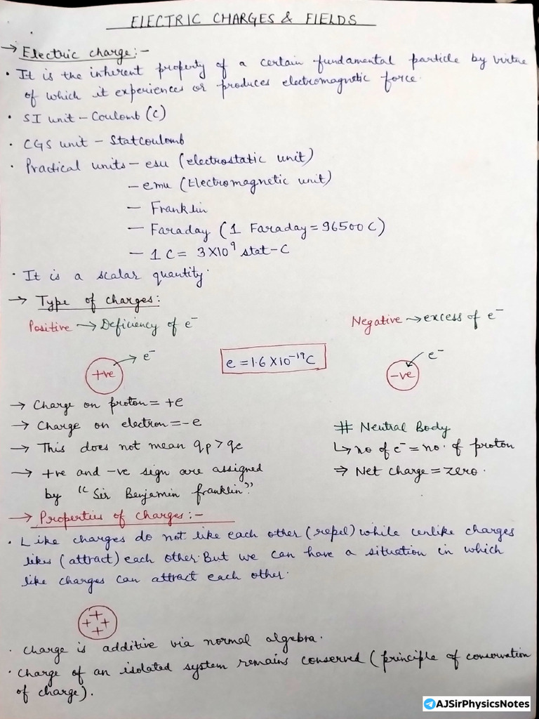 Electric Charge And Field Pdf