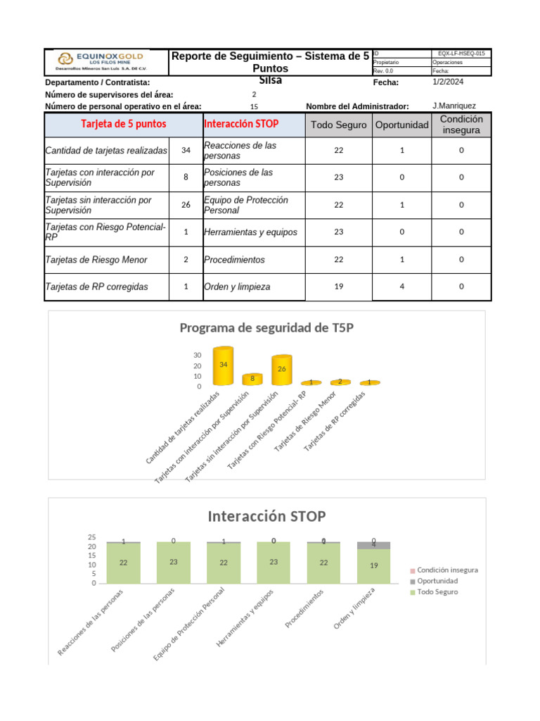 Insp | PDF
