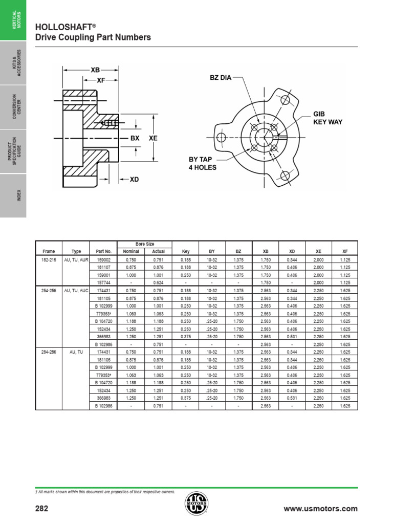 VHS Couplings | PDF