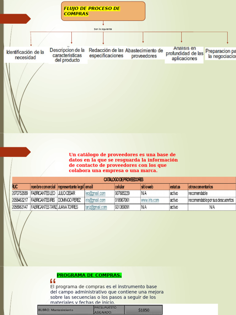 Exponer | PDF