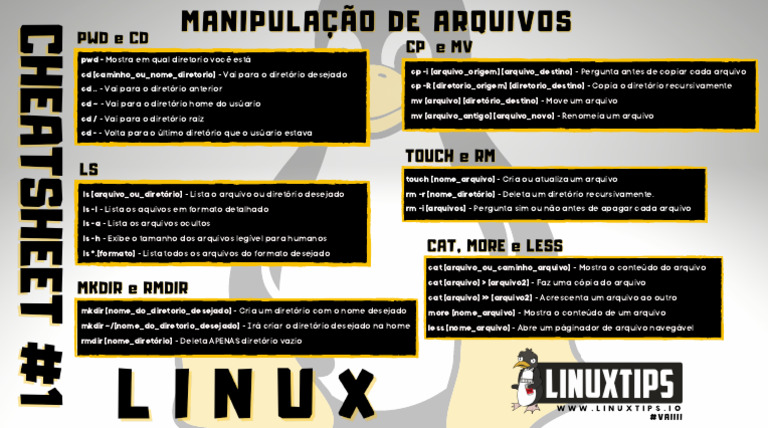 Cheatsheet Linux | PDF