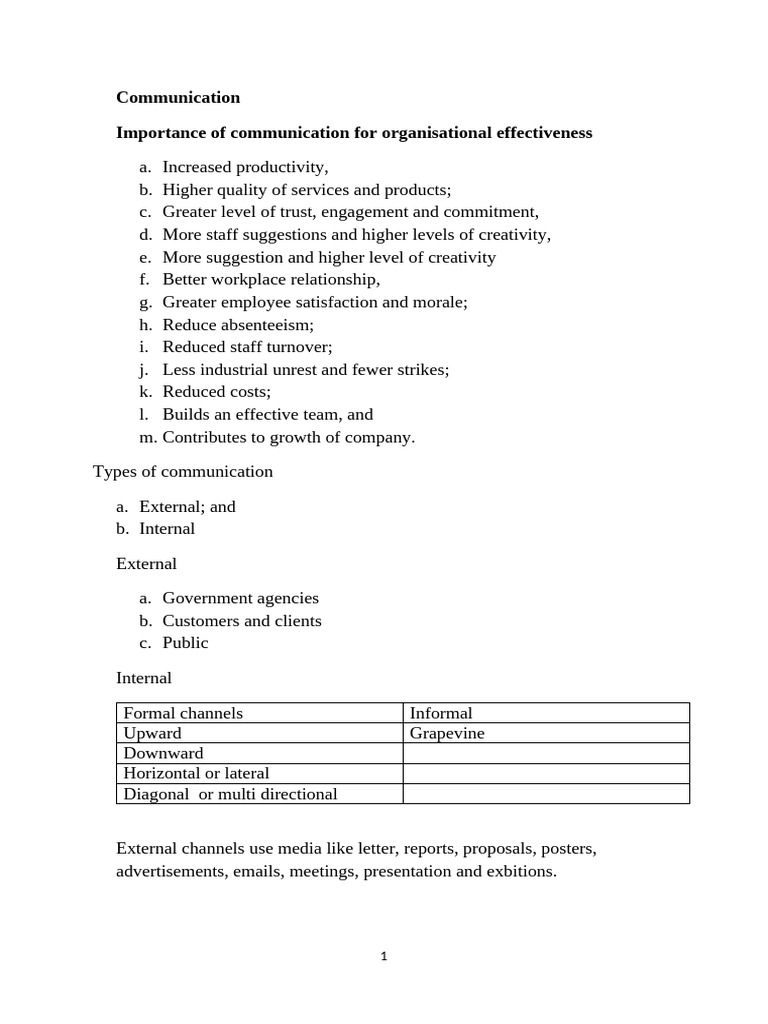 Unit 7 Communication | PDF