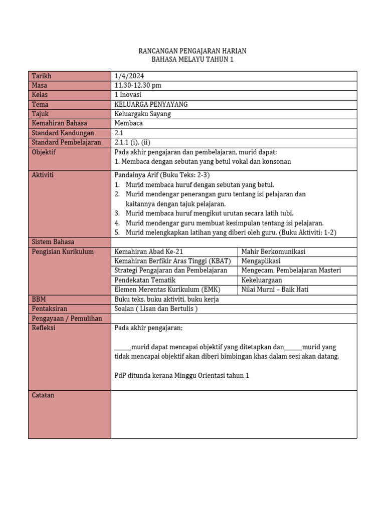 RPH Minggu 4 | PDF