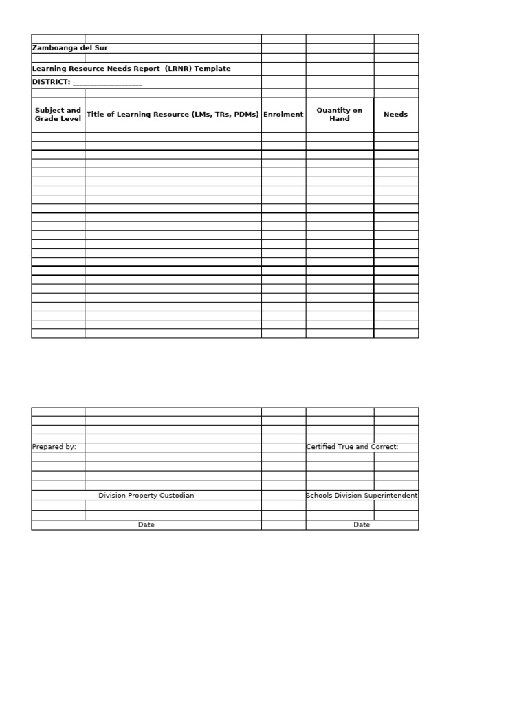 LR Situtation Report 2024 | PDF