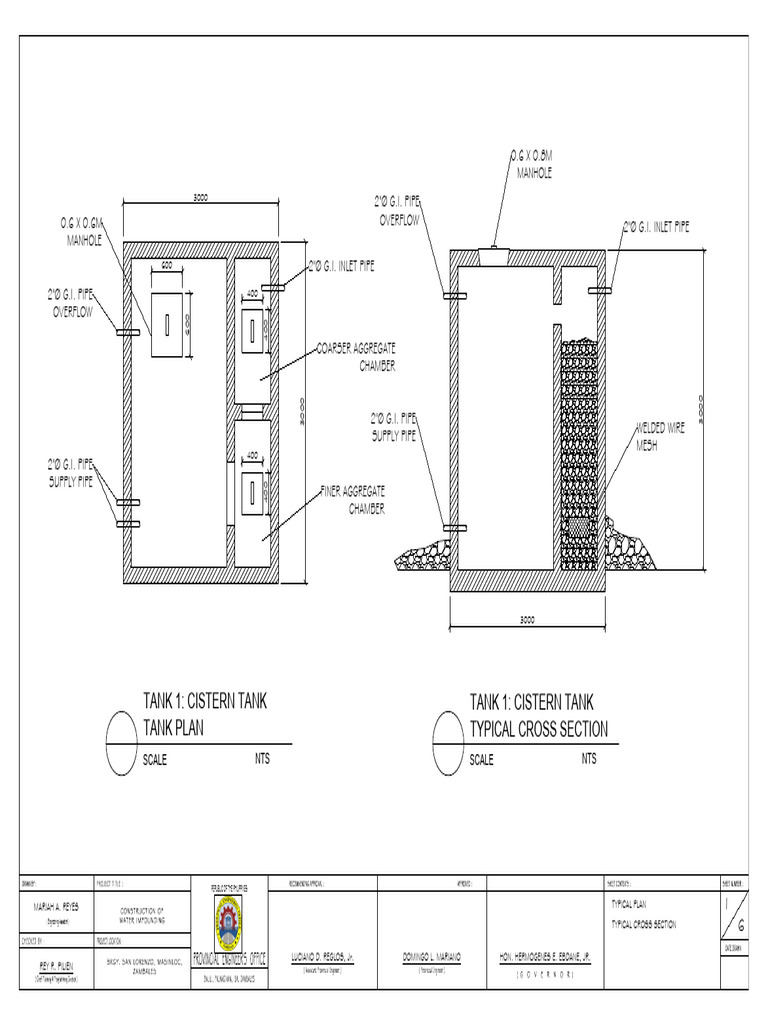 Proposed Water Impounding, San Lorenzo, Masinloc | PDF
