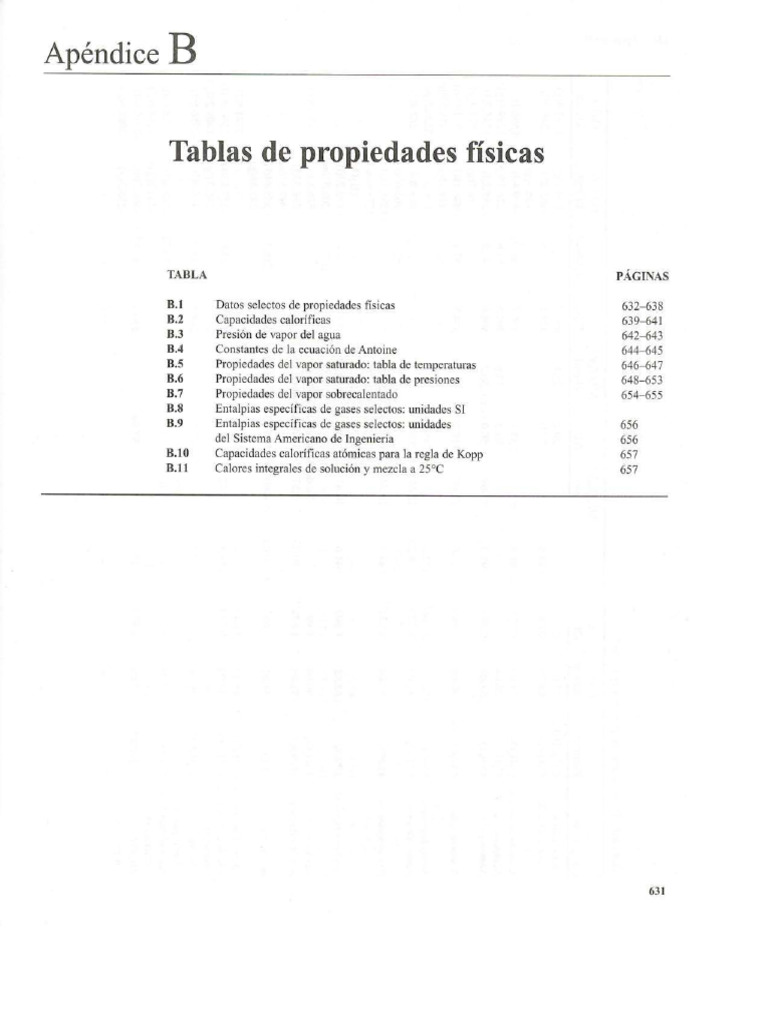 Apendice B Felder | PDF